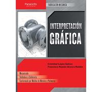 Interpretación gráfica (Fabricación Mecánica)