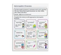 Interrogative Pronouns Grammar Poster English Learning Wall Art for Classroom School Office or Home Decor(Unframed,12x18inch(30x45cm))