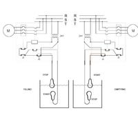 Interruptor de flotador Mac5 10 m de cable ATEX