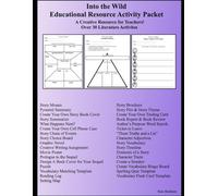 Into the Wild Educational Resource Activity Packet: A Creative Resource for Teachers!