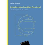 Introducción al análisis funcional. Teoría y aplicaciones (UNIVERSIDAD)
