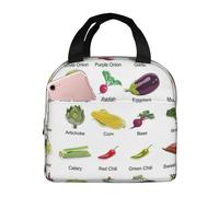 Introducción de varias bolsas de almuerzo con estampado de verduras, bolsa de almuerzo aislada reutilizable para el trabajo, oficina, picnic, viajes