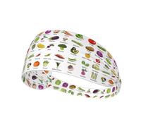 Introducción de varias diademas de entrenamiento con estampado de verduras para mujer, banda elástica deportiva para el cabello, bandas para el sudor para yoga