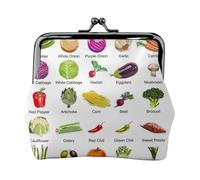 Introducción de varias verduras pequeñas bolsa de maquillaje para bolso, mini bolsas de cosméticos portátiles, para gimnasio y uso diario, Black, Talla única, Bolsa para monedas