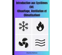 Introduction aux Systèmes CVC (Chauffage, Ventilation et Climatisation)