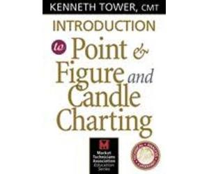 Introduction to Point & Figure and Candle Charting