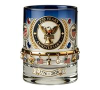 Introti Vasos de vidrio conmemorativos del 250 aniversario de Estados Unidos, multifuncionales, 1776-2026, diseño histórico, vasos coleccionables vintage para coleccionista de vino de licor de Bourbon