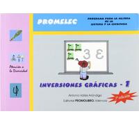 Inversiones gráficas 1