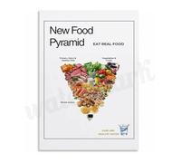 Inverted Food Pyramid 2026 Poster New Dietary Guidelines Nutrition Chart Canvas Painting Wall Art for Home and Office Decor(Unframed,16x24inch(40x60cm))