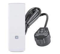 IP homemática para contadores inteligentes y contadores domésticos