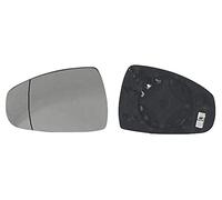 Iparlux 31025334 - Cristal + Base, Derecho, Convexo, Térmico