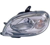 IPARLUX Faro piloto luz delantero izquierdo compatible con CITROEN SAXO (99->03)