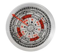 Ipetboom Brújula Acrílica Portátil Diseño Vintage Ligero para Uso y Jardinería Instrumento Tradicional Feng Shui Práctico