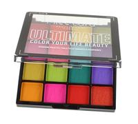 Ipetboom Paleta De Sombras De Ojos Maquillaje Creativo Para Fiestas Maquillaje En Tamaño De Viaje Sombra De Ojos Mate Y Brillante Lápiz Labial Wet And Wild Delineador De Ojos Wet And Wild