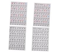 iplusmile 2 piezas Pegatinas para Teclado de Piano Autoadhesivas y Resistentes al Agua para Principiantes Compatible con Teclas