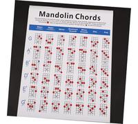 iplusmile Mandolina Cuadro de Acordes Pequeño Papel Cobre Resistente Guía Entrenamiento para Estudiantes y Profesores