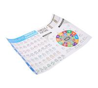 iplusmile Póster y Aprendizaje de Teoría Musical Práctica de Digitación de Acordes de Papel Plastificado para Ukelele para Principiantes y Profesionales