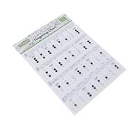 iplusmile Tabla de Digitación de Acordes para Trompeta Póster de Práctica Grande Guía de Dedos para Principiantes Material Duradero y Fácil de Entender Uso Profesional y Doméstico