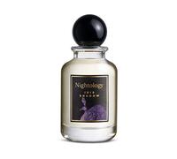 Iris Shadow