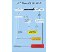 Is It Mansplaining?: A Hilarious Flow Chart Notebook for the Mansplaining Weary