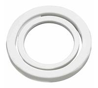 ISI Junta, Gris, Mittel