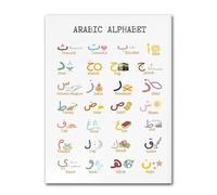 Islamic Alphabet for Kids, Arabic Learning Poster, Colorful Wall Decor Perfect for Nursery or Reading Corner(Framed,08x12inch(20x30cm))