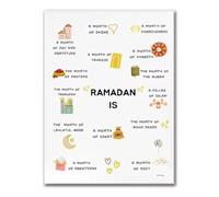 Islamic Alphabet Wall Decor for Kids, Bright Arabic Learning Poster, Unframed Canvas Print for Baby Nursery & Playroom(Framed,08x12inch(20x30cm))