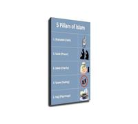 Islamic Five Pillars Poster Muslim Faith Education Chart Wall-Art Decor For School Mosque Office(Unframed,08x12inch(20x30cm))