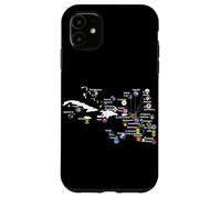Islas del Caribe Banderas y Mapa, Vacaciones en el mar Caribe tee Carcasa para iPhone 11