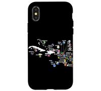 Islas del Caribe Banderas y Mapa, Vacaciones en el mar Caribe tee Carcasa para iPhone X/XS