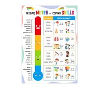 ISMCGPLHPT Feelings Poster for with Movable Faces - Interactive Emotions Chart for Calming Corner & Preschool(Unframed,16x24inch(40x60cm))
