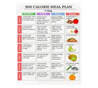 ISMCGPLHPT Low Effort Meal Planning Kit, 7-Day Done-For-You Menu & Grocery List, Printable PDF for Healthy Lifestyle, Fridge Decor & Functional Home Print(Framed,12x18inch(30x45cm))