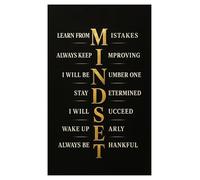 ISMCGPLHPT Mindset Affirmation Poster, Encouraging Wall-Art for Office, Classroom, Room, Motivational Decor for Mental Wellness & Resilience(Framed,16x24inch(40x60cm))