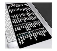 ITBT Don't Starve XXL Anime Alfombrilla para ratón 800 x 300 mm - Speed Gaming Mousepad - Mouse Pad para Ordenador - 3mm Goma Antideslizante, para Gamers Ordenador, PC y Laptop, Q