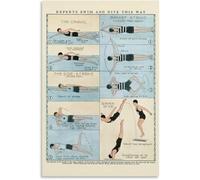 ITCLEYMDZV Antique Swimming Poster Vintage Swim Diving How to Swim Print Pool Diving Chart Diagram Wall-Art Decor(Framed,12x18inch(30x45cm))