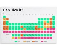 ITCLEYMDZV Can I Lick It Periodic Table Poster Funny Science Chemistry Humorous Wall-Art Living Room Bedroom Decor(Unframed,08x12inch(20x30cm))