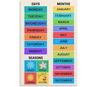 ITCLEYMDZV Days of the Week & Months of the Year Learning Chart Educational Wall Art for Kids(Unframed,12x18inch(30x45cm))