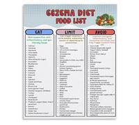 ITCLEYMDZV Foods That Fight Inflammation List Healthy Eating Guide Chart Canvas Print Wall-Art for Kitchen and Dining Room(Framed,08x12inch(20x30cm))