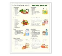 ITCLEYMDZV Kitchen Wall-Art Metal Tin Sign Diabetes Meal Planner Healthy Food Choices Guide for Home Decor Gift(Unframed,08x12inch(20x30cm))