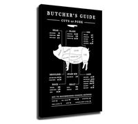 ITCLEYMDZV Pork Butcher Chart Canvas Print Pig Cuts Diagram Wall-Art for Kitchen Decor Dining Room and Restaurant Bar Wall Decor(Framed,12x18inch(30x45cm))