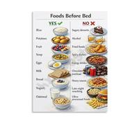 ITCLEYMDZV Sleep Health Educational Wall-Art Foods Before Bed Canvas Poster for Bedroom Decor Healthy Eating(Framed,08x12inch(20x30cm))