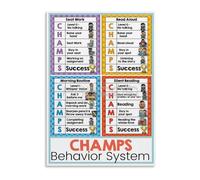 ITCLEYMDZV Teachers Resource Behavior Management Poster Classroom System Strategies Educational Wall-Art for Office Decor(Unframed,16x24inch(40x60cm))