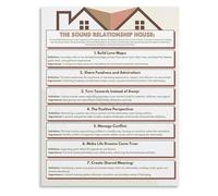 ITCLEYMDZV The Sound Relationship House Canvas Your Interactive Guide To Building Lasting Connection And Mindful Partnership At Home(Unframed,16x24inch(40x60cm))