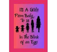 It's a Girl!!! From baby... To 18 in a blink of an eye
