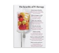 IV Hydration and Nutrient Therapy Poster - Informational Guide on Canvas, Wall Art for Wellness Clinic and Home(Unframed,12x18inch(30x45cm))