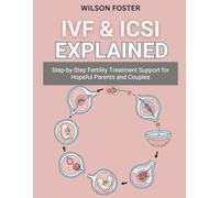 IVF & ICSI EXPLAINED: Step-by-Step Fertility Treatment Support for Hopeful Parents and Couples
