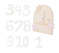 IWOWHERO Tarjetas De De Madera Para Primer Mes Tarjetas De Crecimiento Infantil Accesorios Fotográficos