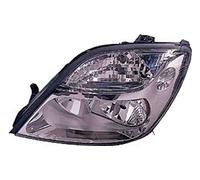 Izquierdo-FARO PRINCIPAL-Eléctrico IPARLUX compatible con RENAULT SCENIC II (99->03) FONDO CROMO CHROMED MASK H7+H1