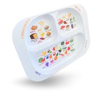 j&m Plato dividido de aprendizaje saludable para niños | Aprenda Nutrición y Grupos de Alimentos | Secciones de colores para los más caprichosos | Melamina apta para lavavajillas