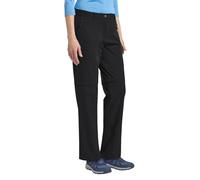 Jack Wolfskin Pico Trail Zip Off Pants W